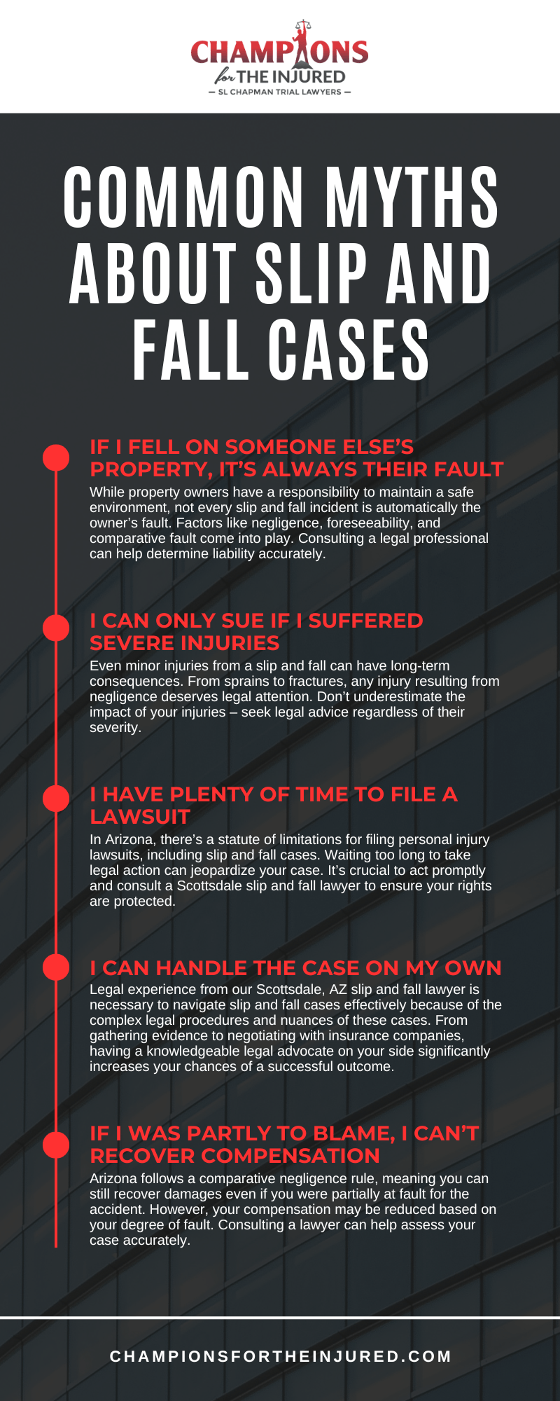 Common Myths About Slip And Fall Cases Infographic