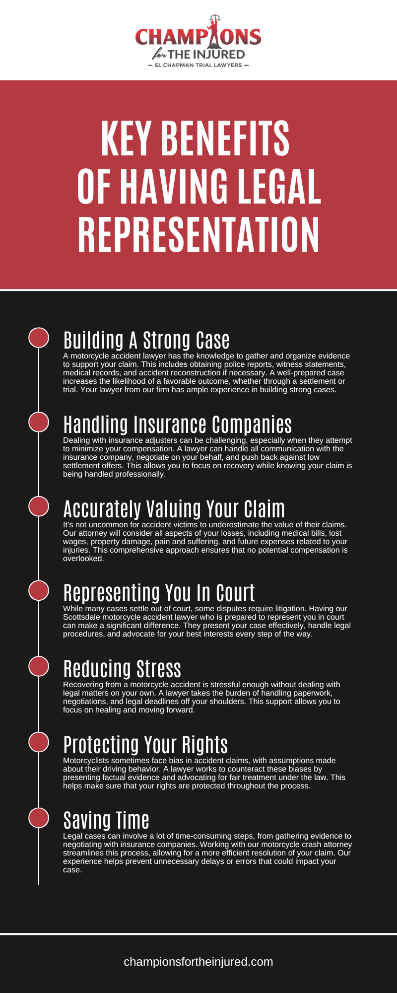 Key Benefits Of Having Legal Representation Infographic