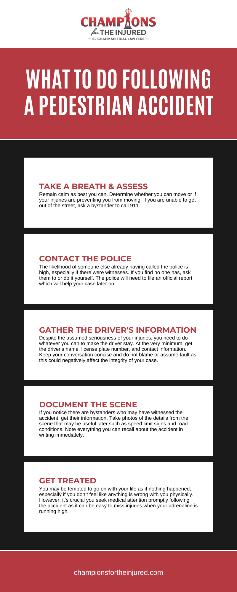 What To Do Following A Pedestrian Accident Infographic