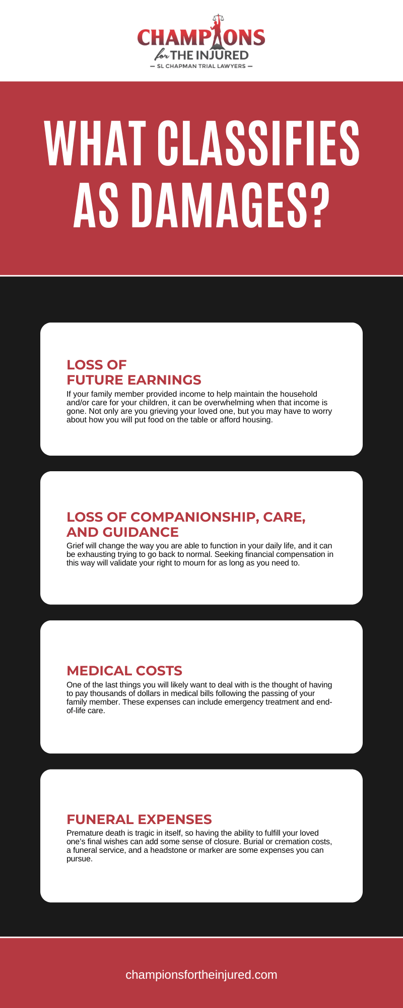 What Classifies As Damages Infographic